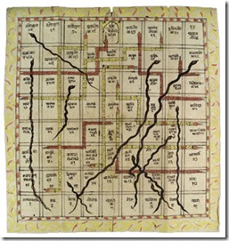 Snakes and Ladders-Interesting Facts About Hinduism