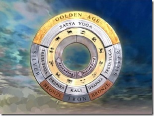 Time Cycles-Interesting Facts About Hinduism